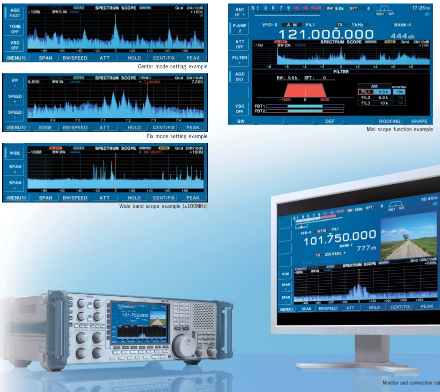 IC-R9500 Professional Communications Receiver